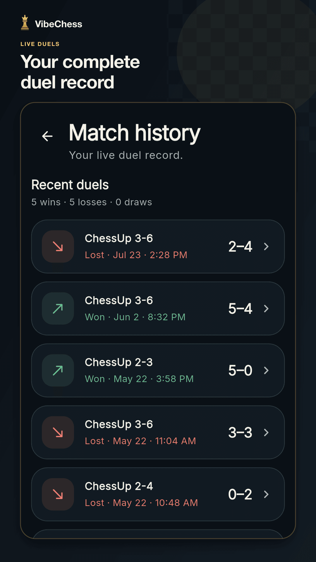 VibeChess live duel match history